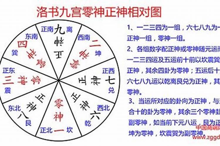 沈朝合八字理论怎么样？