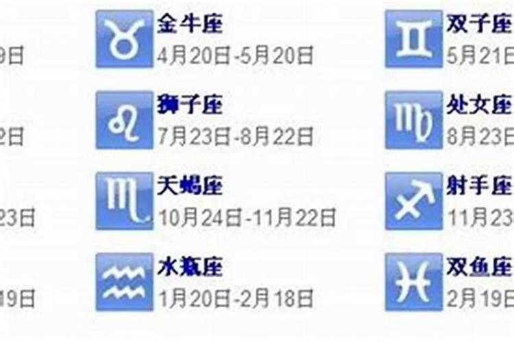 农历10.31是什么星座？