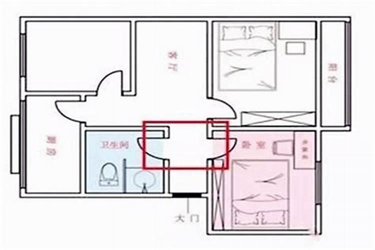 大门朝向不好如何化解？