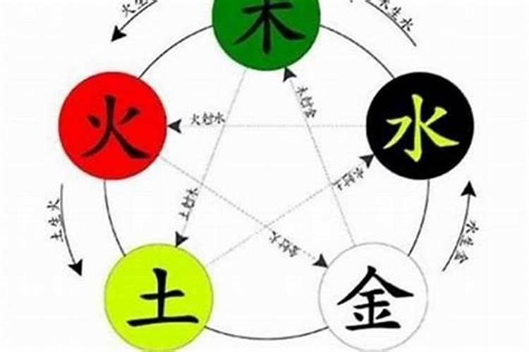 五行太旺时发生性质上的转变