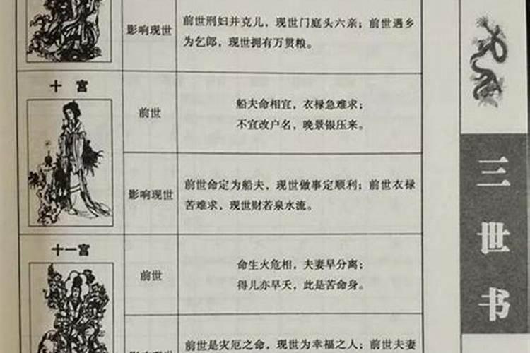 易经防小人什么意思