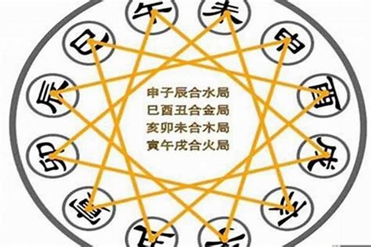 属相不合，八字不合还该在一起么？