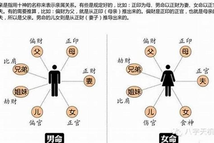 怎样解除犯太岁的关系和婚姻