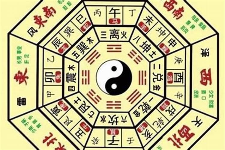 怎样看八字有没有华盖？