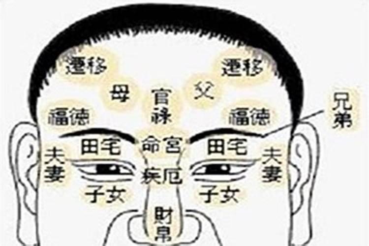 奇门遁甲怎么合婚姻？