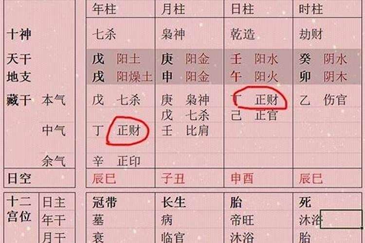 贪狼和破军能结婚吗？