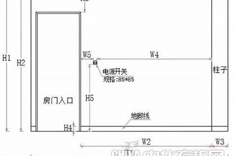 卧室门洞预留尺寸规范是多少