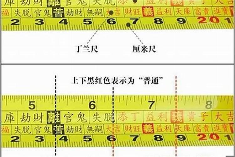 鲁班尺怎么看吉利数字