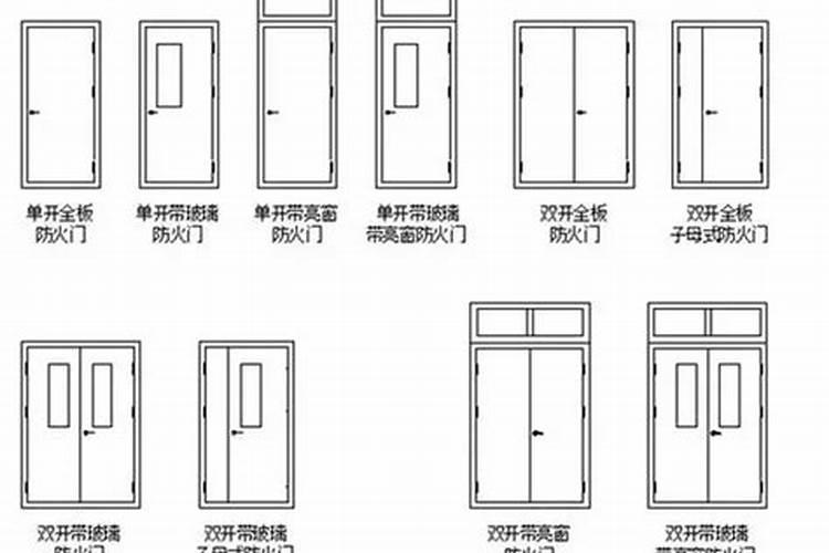 大门宽和高最佳尺寸一样吗