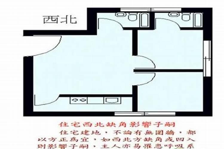 如何看出租房风水好坏呢