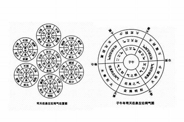 什么是运气不好