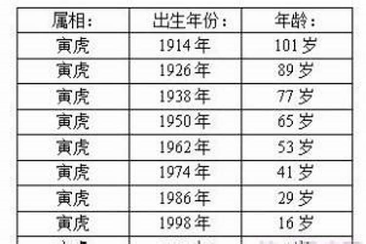 65年蛇今年多少岁