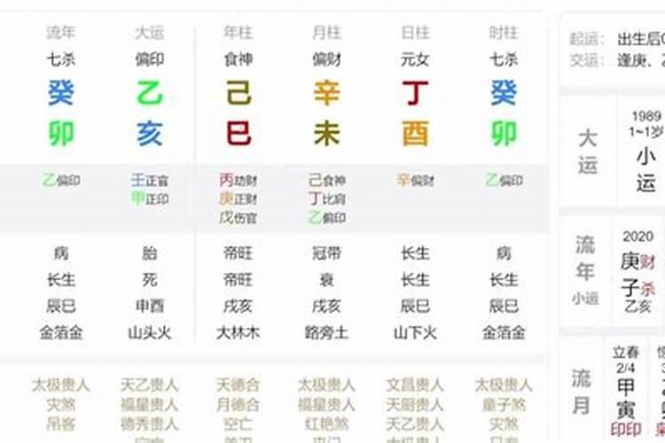 八字伤灾，病灾，牢狱之灾