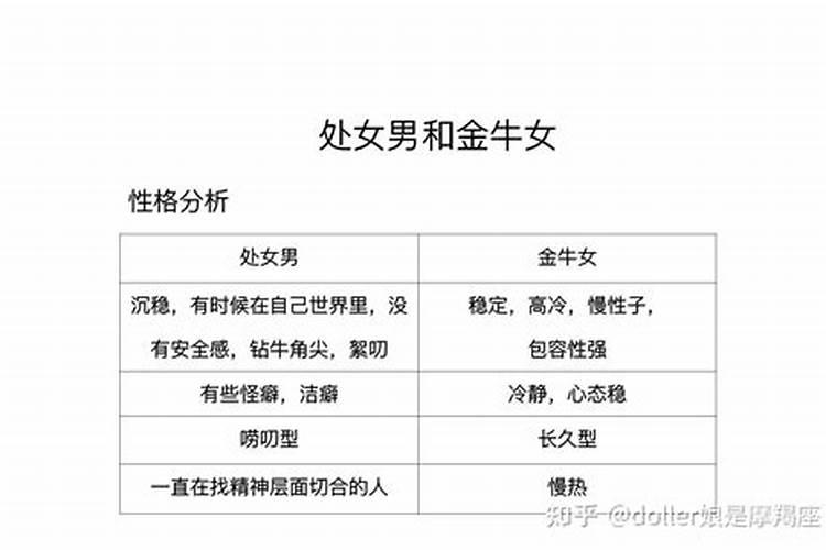 1990年属马2020年运势每月运势