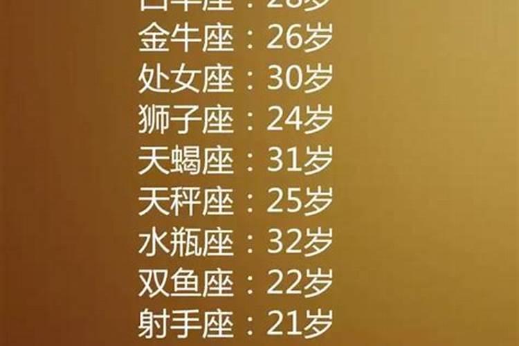 12生肖适合结婚的年龄