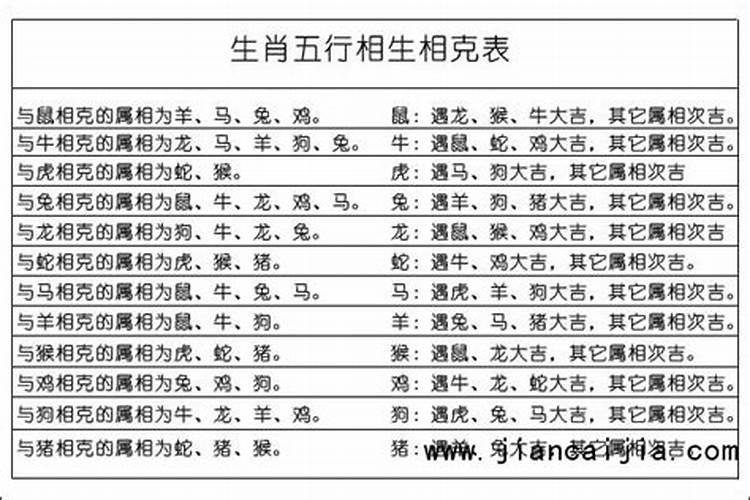 民间转运招财方法