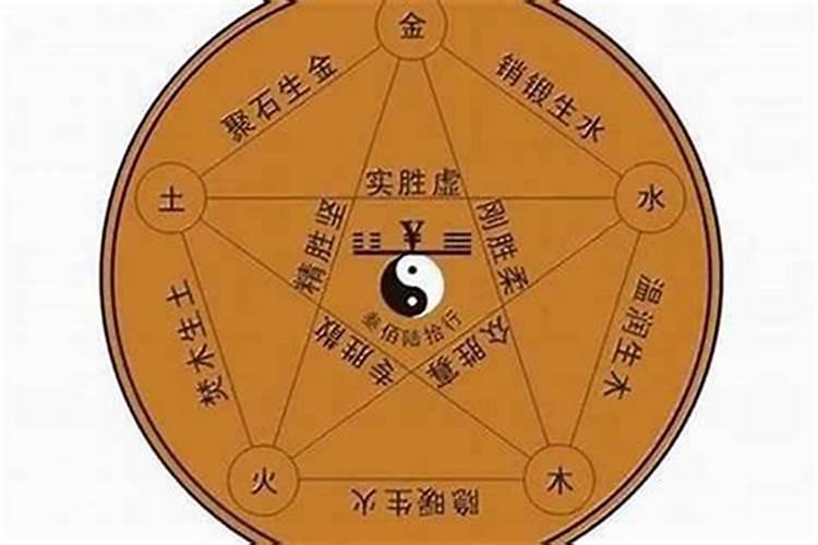 八字命格等级划分9个等级