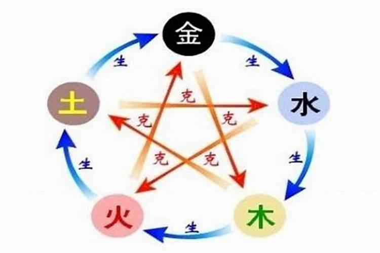 农历万年历表查询生辰八字