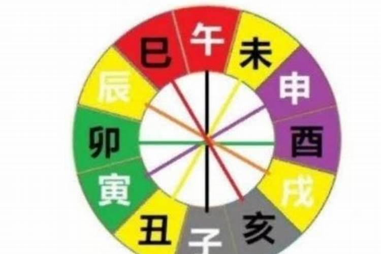 大运冲日支怎么办