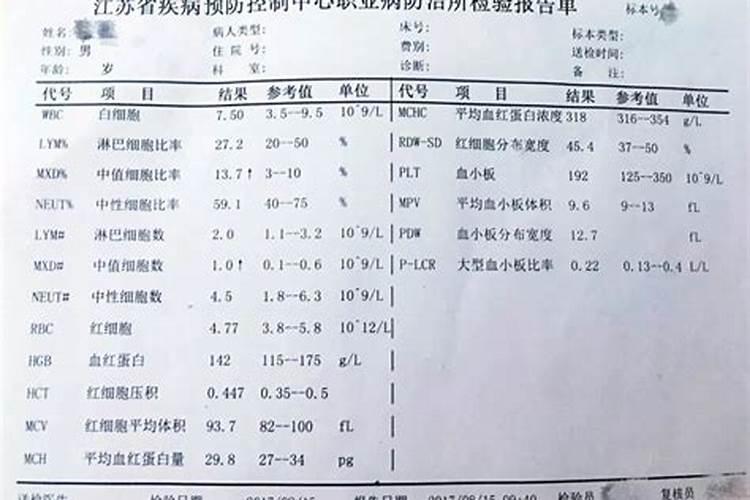 一般学校体检结果怎么看的