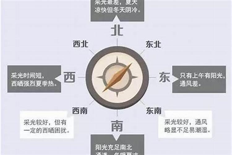 房子是东南西的好还是南北的好