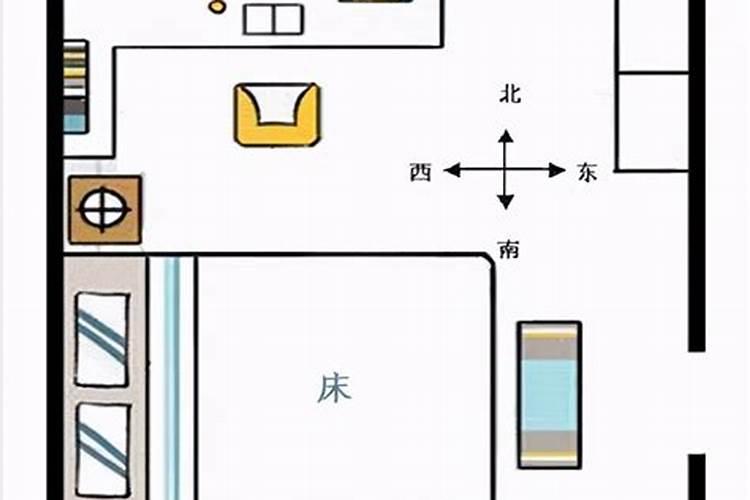 属蛇床头朝哪个方向最好