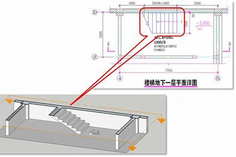 什么是楼梯平面图示说明