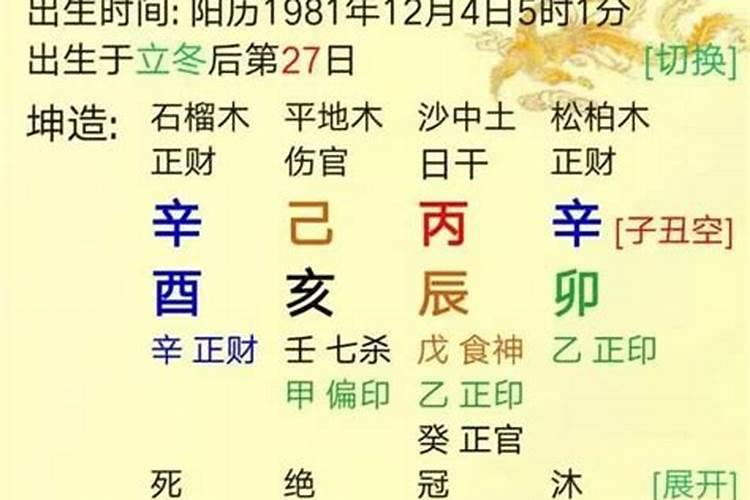 八字用神如何选取吉凶