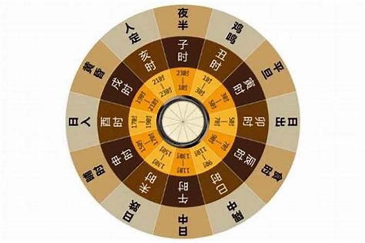 端午节天亮大概几点