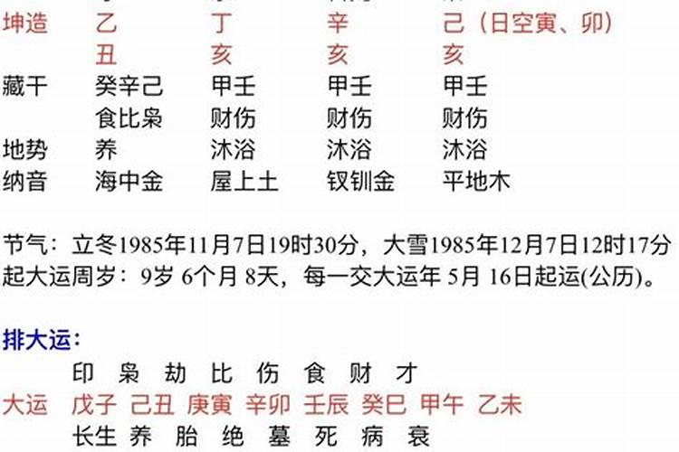 伤官入墓，阴生阳死