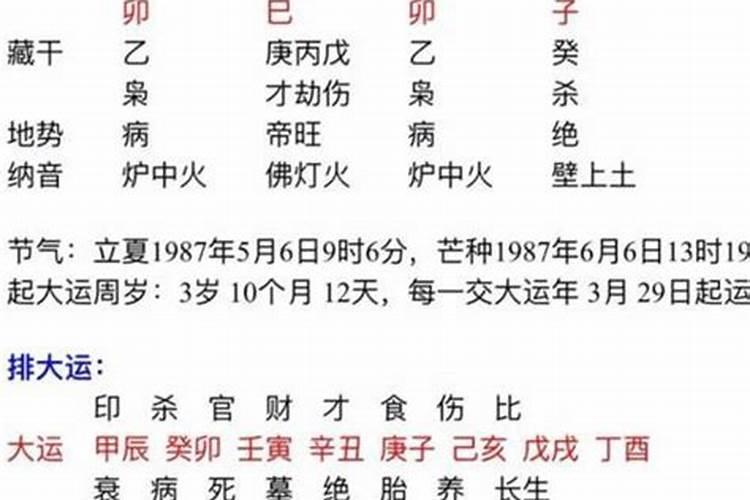 八字空之是什么意思