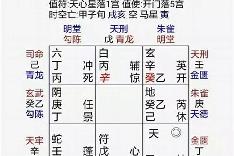 1987年生辰八字怎么算