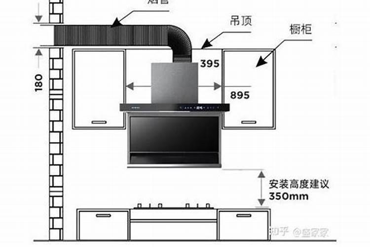 我们来看看油烟机是怎么安装的