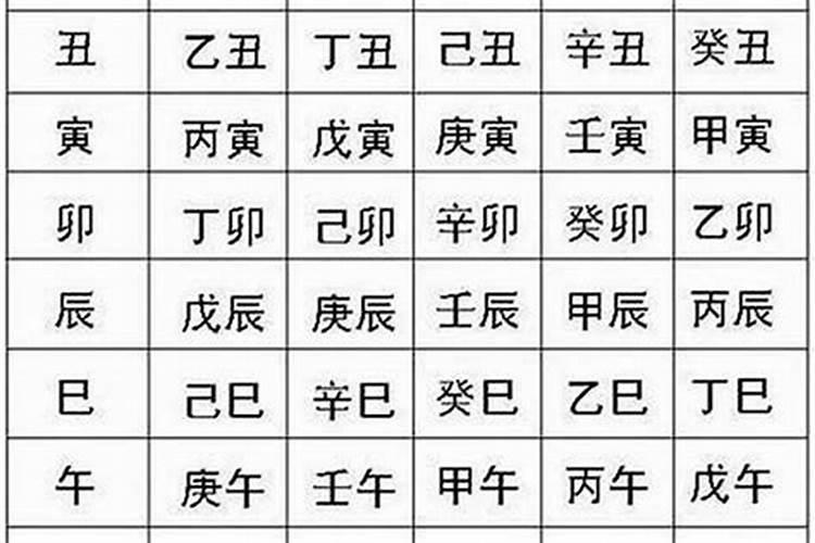 怎么测八字软硬