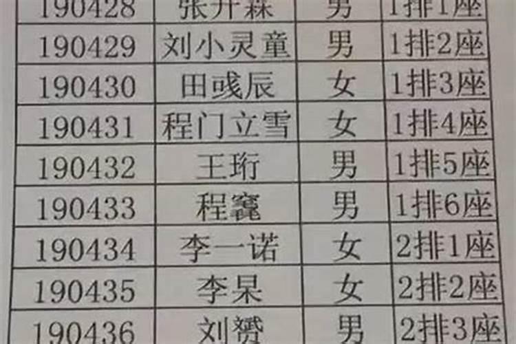 怎样起个好名字13三点一面构思法