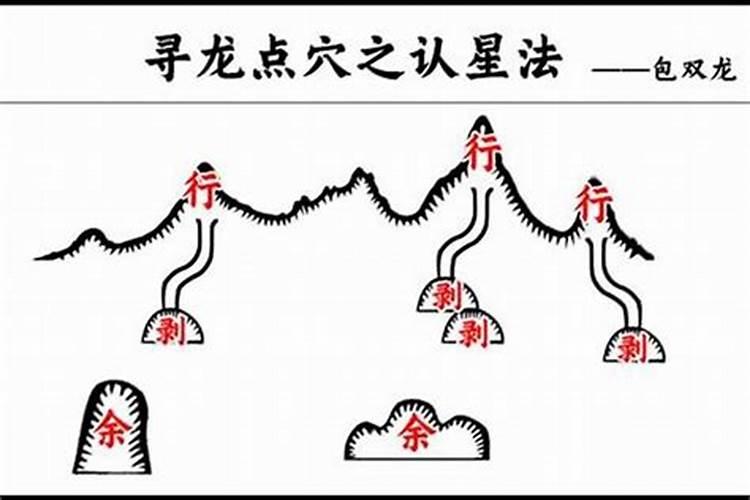 寻龙诀风水术语总汇