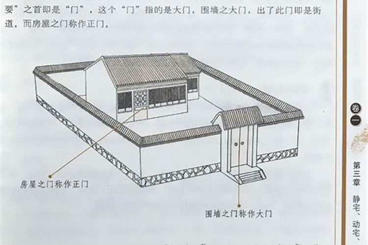 阳宅三要原文