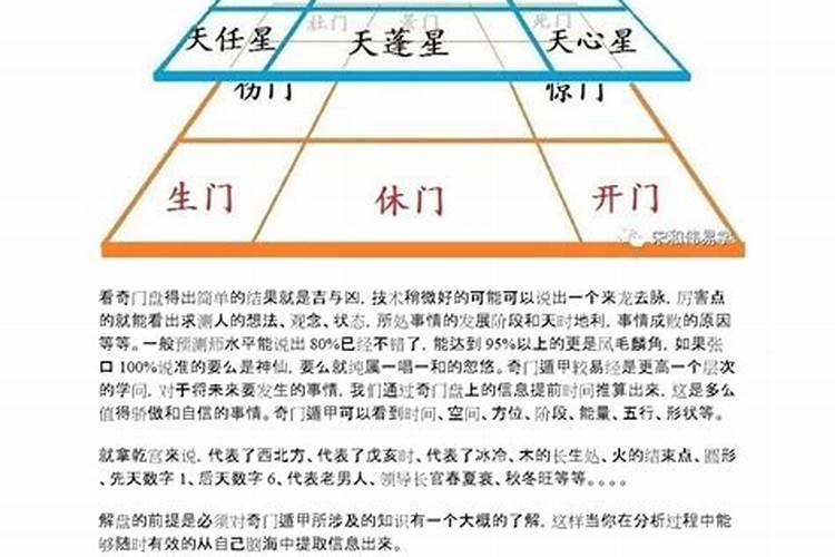 奇门遁甲怎么解盘？解盘的方法视频