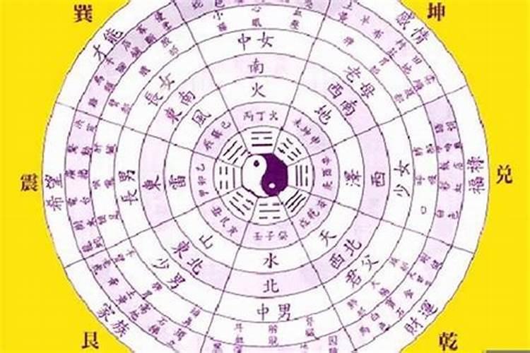 二零一八年值太岁叫什么名字