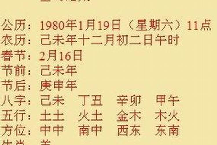 1988年属龙冬月初二命运