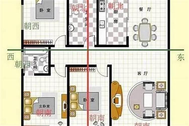 院子大门朝东北方向风水上好不好