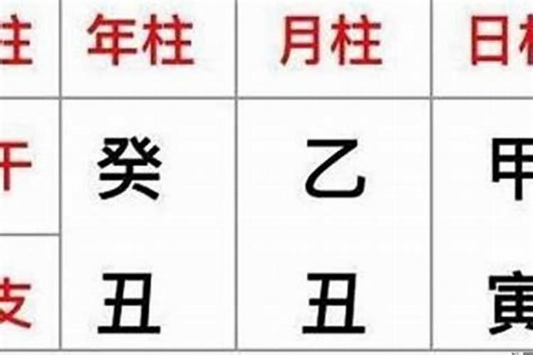 四柱八字指的是什么