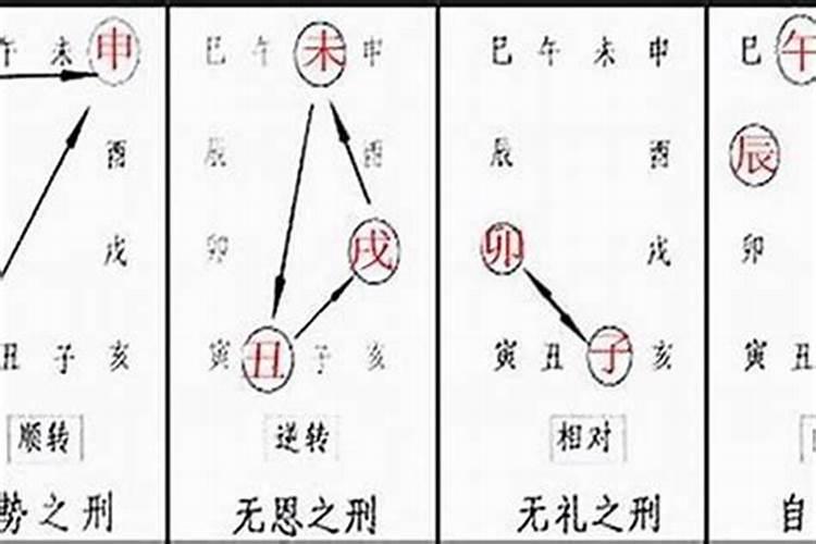 八字算命三刑是什么