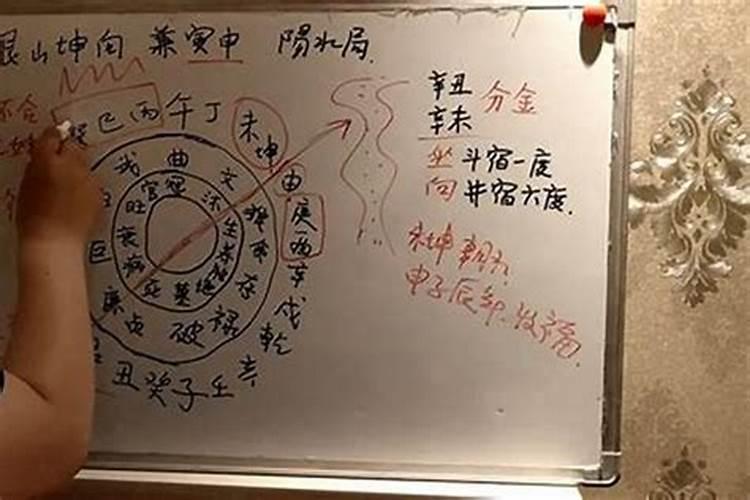 阳宅风水立向的方法