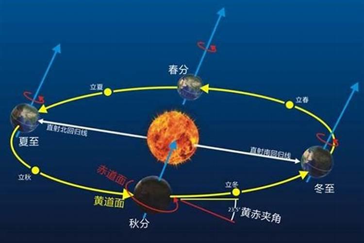 梦见死去的朋友预示什么