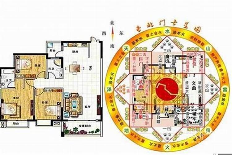 佛教风水挡煞化解方法