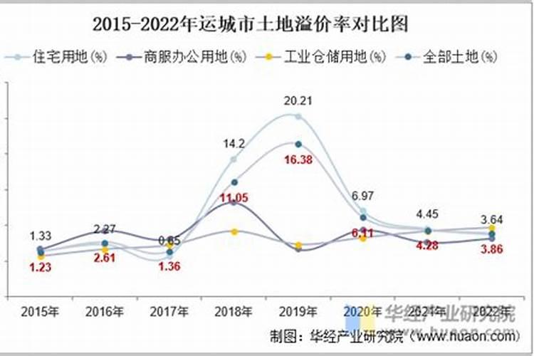 孕妇梦到自己下体流了好多血