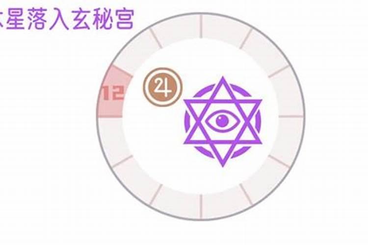 木星落在双子座第九宫代表什么