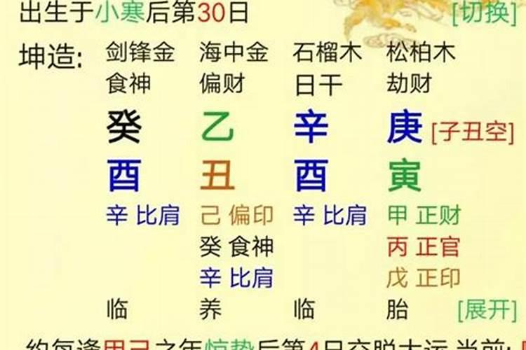 八字禄神被暗合