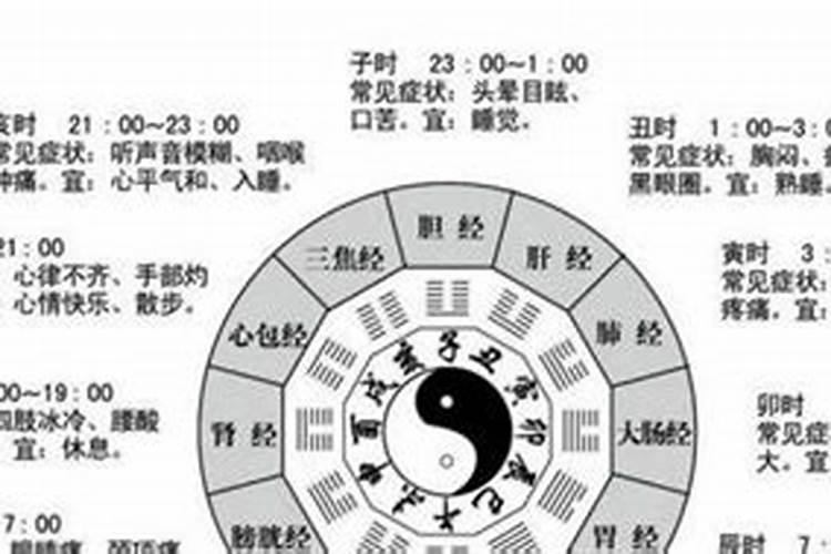 1981年出生人9月运程怎样